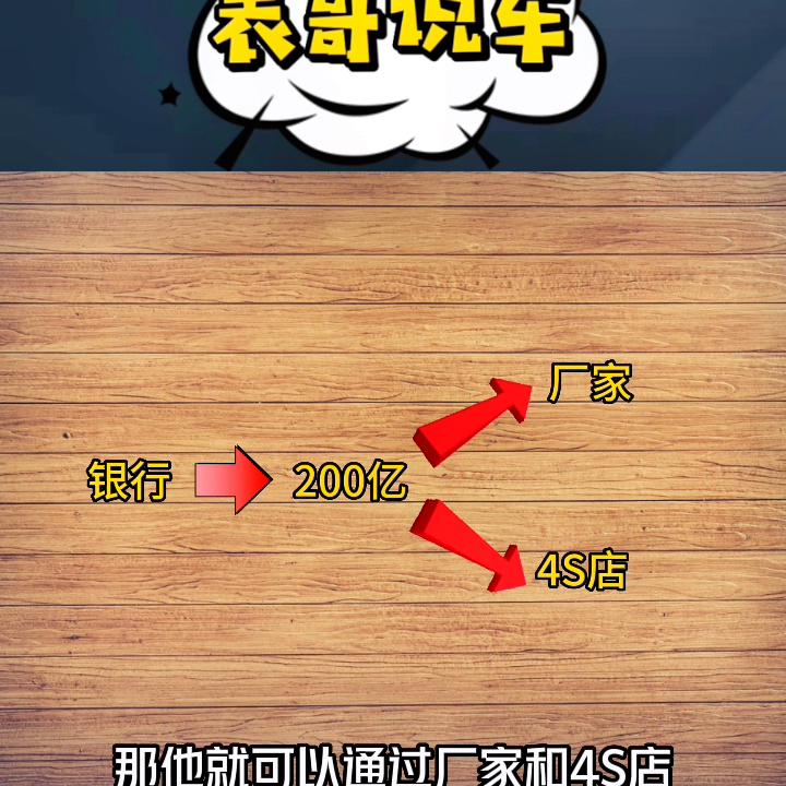 新手分期贷款需要注意哪些事项,分期和贷款