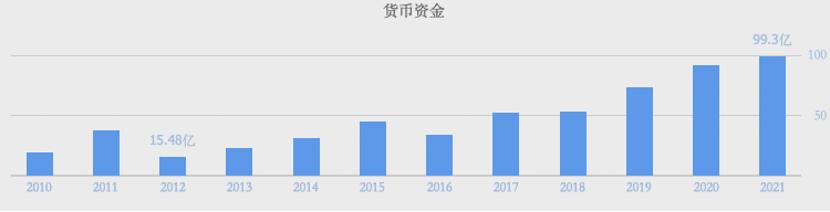 长江电力为什么最好,为什么长江电力股票那么稳