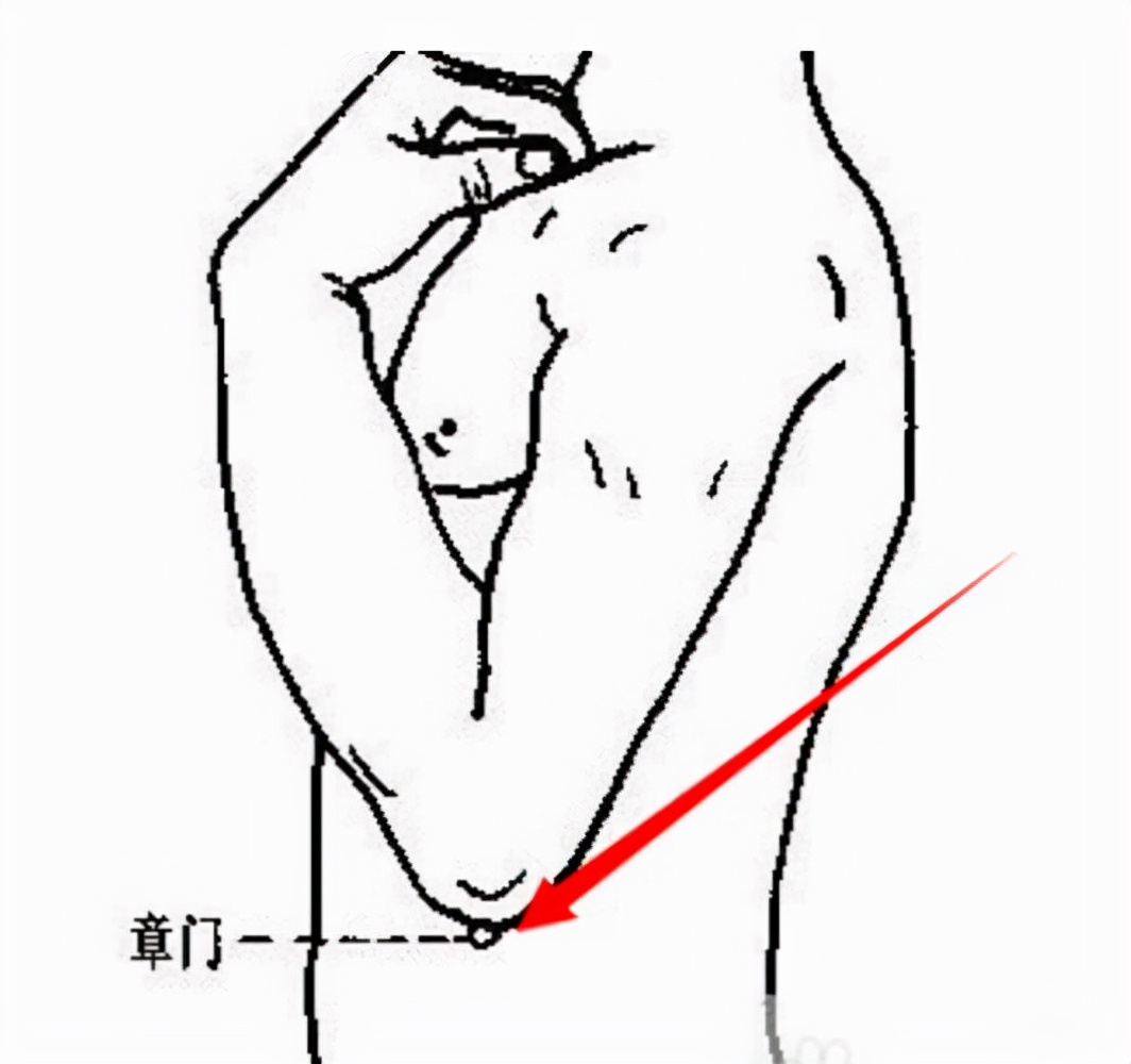 章门穴治疗肝脾肿大的穴位有哪些,章门穴疏肝理气的效果怎么样