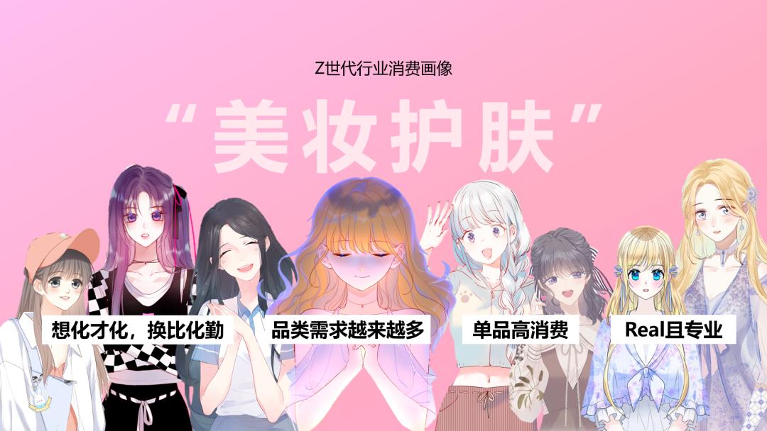 快看Z世代消费洞察报告发布，为品牌提供准确营销机会