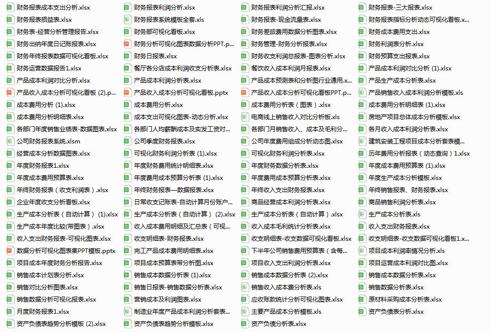 财务报表分析公式大全,免费财务报表图形分析图怎么做