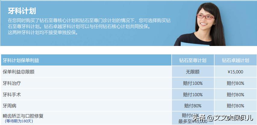 安联医疗险好吗,安联康睿寰球医疗保险