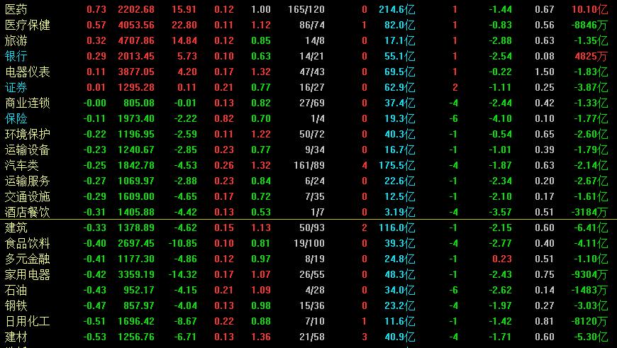 a股地量下跌大盘见底,大盘下跌个股还会上涨吗
