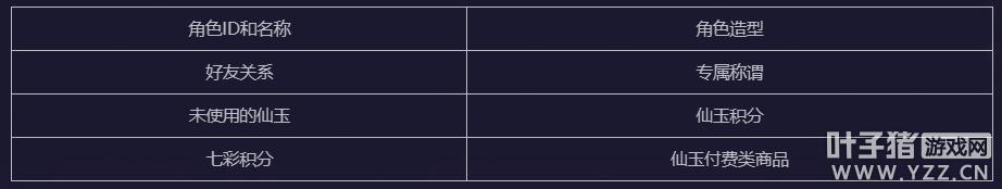 梦幻西游免点卡服在哪个区,梦幻西游免点卡攻略最新版
