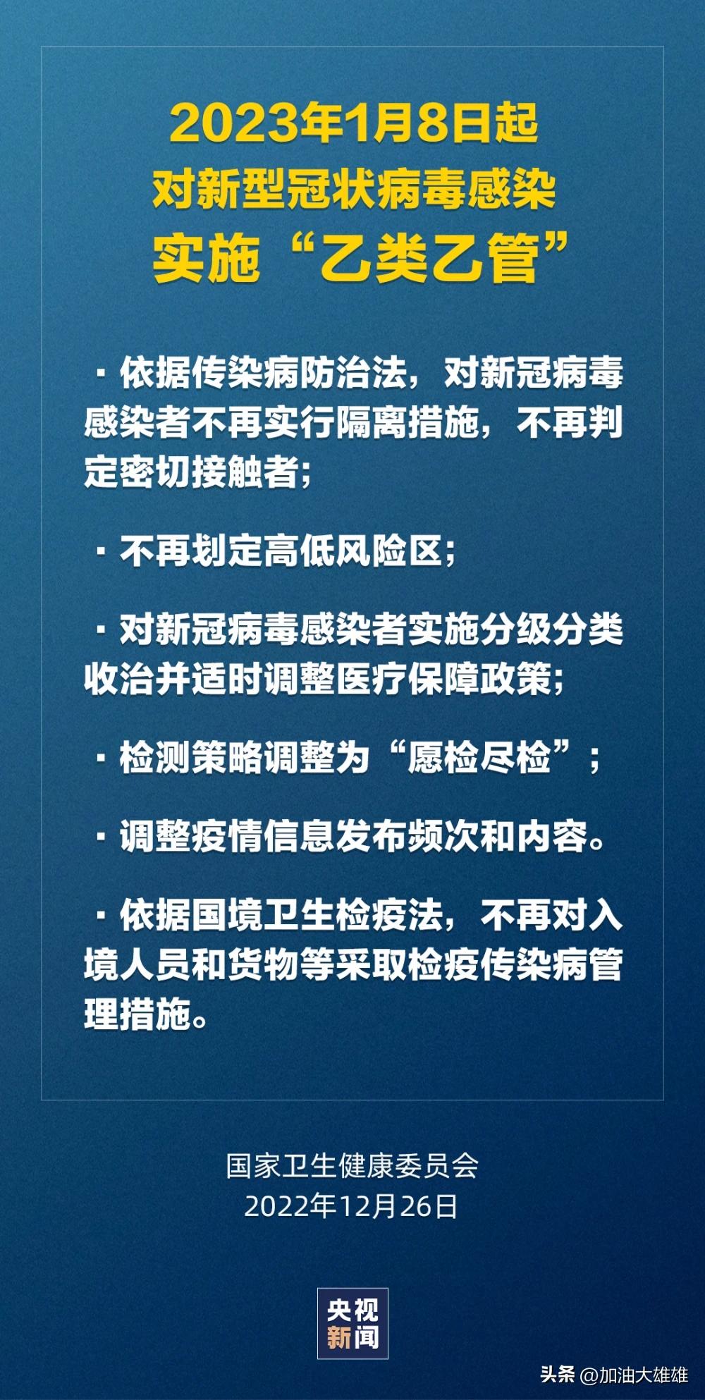 2023年疫情后负债的生存现状,疫情前中国负债率