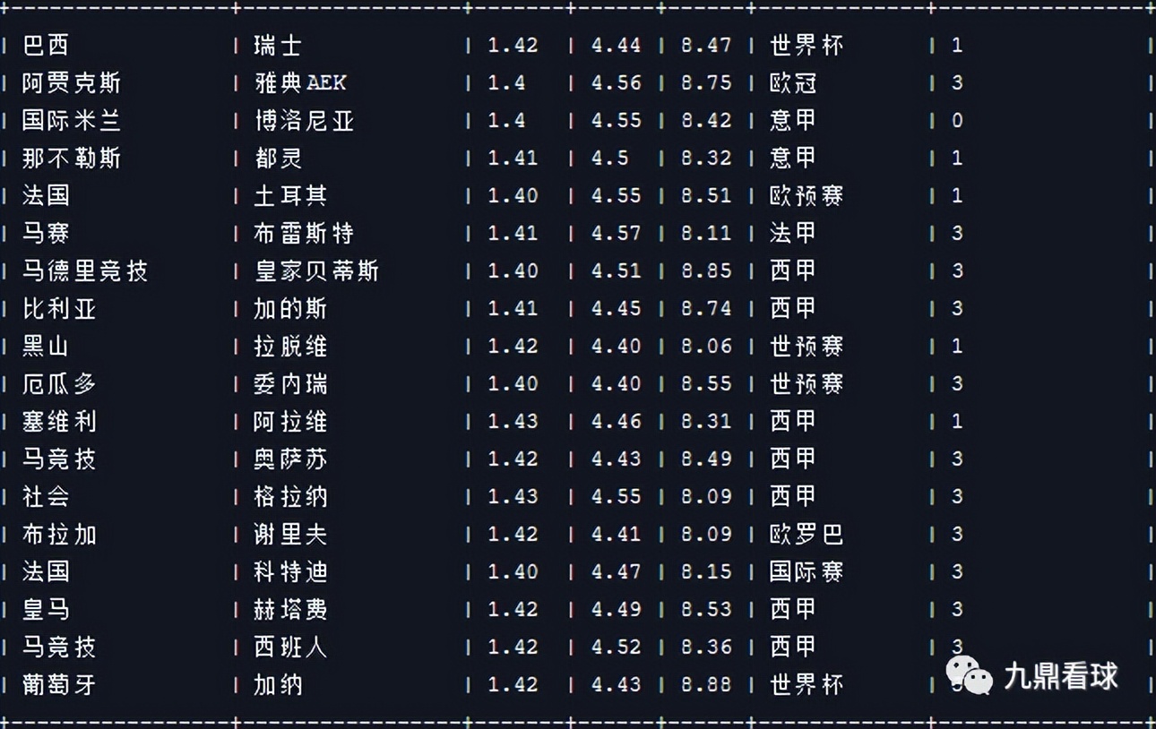 23043期任九实单推荐,任九23039期推荐