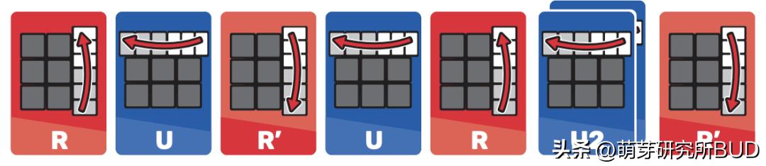 百变魔方益智加一笔攻略,15秒最快三阶魔方万能公式中文