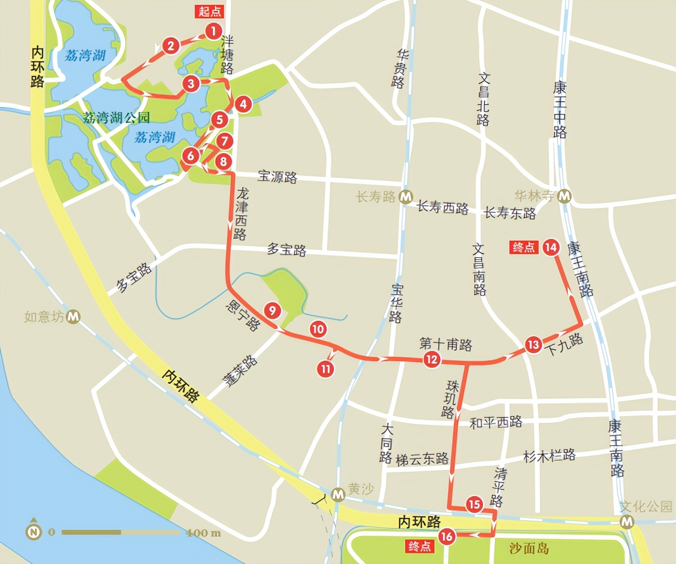 citywalk城市漫步旅游方式,6条citywalk路线带你走过百年