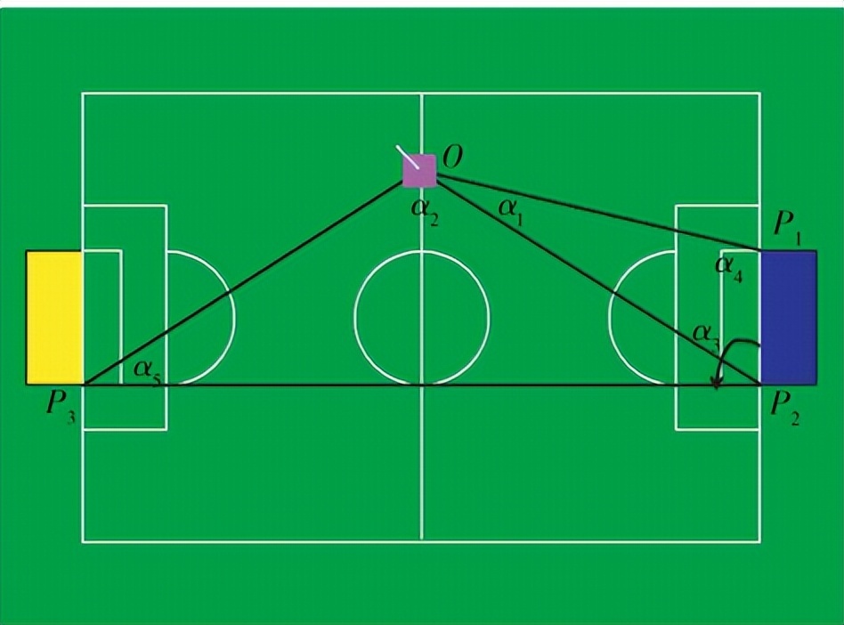机器人视觉识别跟踪,机器人视觉定位快速抓取