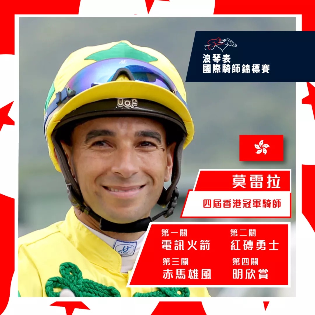 聚星马粮快讯：浪琴表国际骑师锦标赛香港跑马地赛马场一决高下