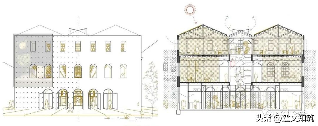 【竞赛】巴塞罗那食品实验中心（LaEscocesa工厂遗址改造）设计