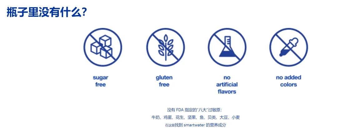 聪明水动画,聪明水的功效和作用