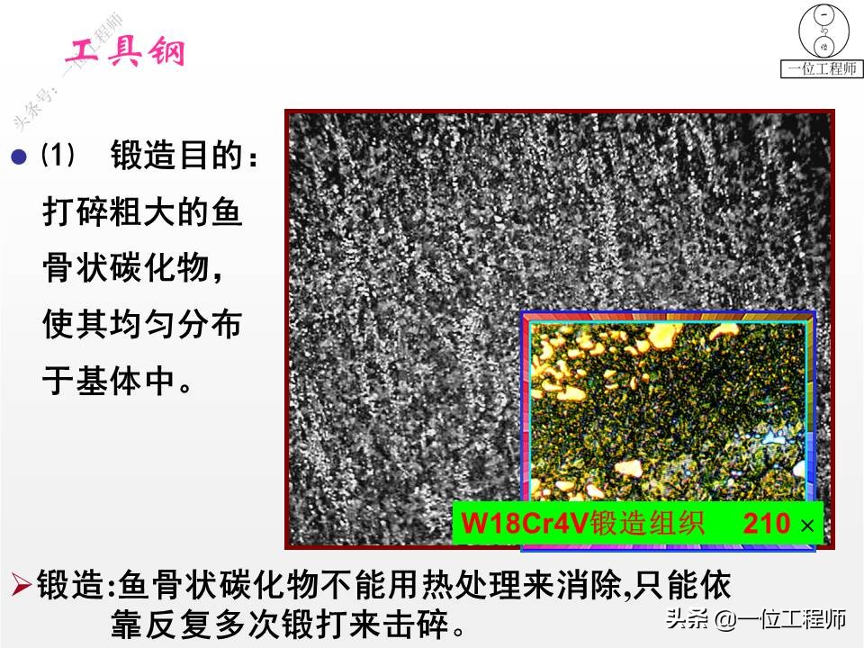 3种工具钢图解，刃具、模具和量具钢，64页介绍工具钢结构和特点