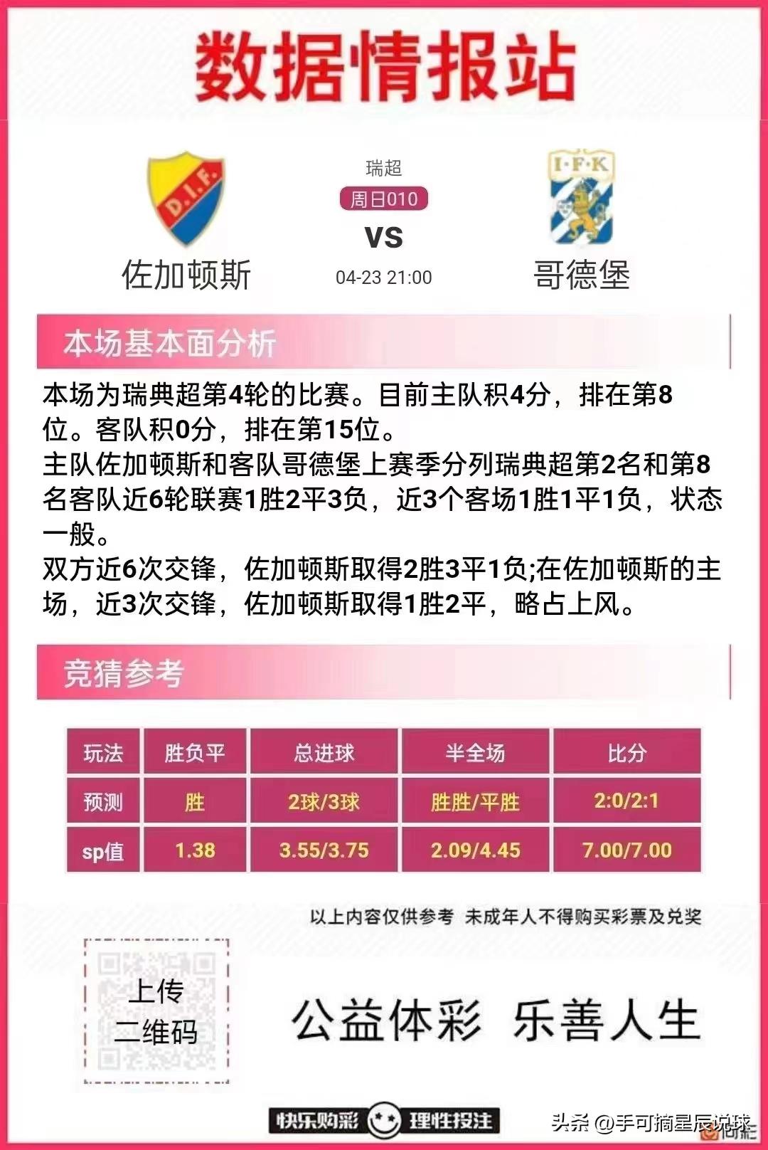 今日竞彩足球胜平负预测推荐,今日竞彩足球最新推荐预测分析