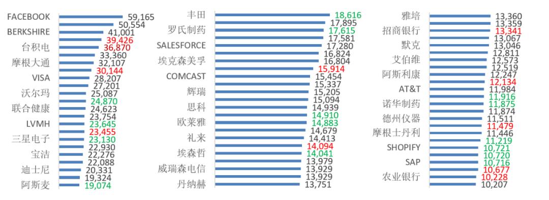 职场应该知道的10件事,和君咨询集团董事长王明夫