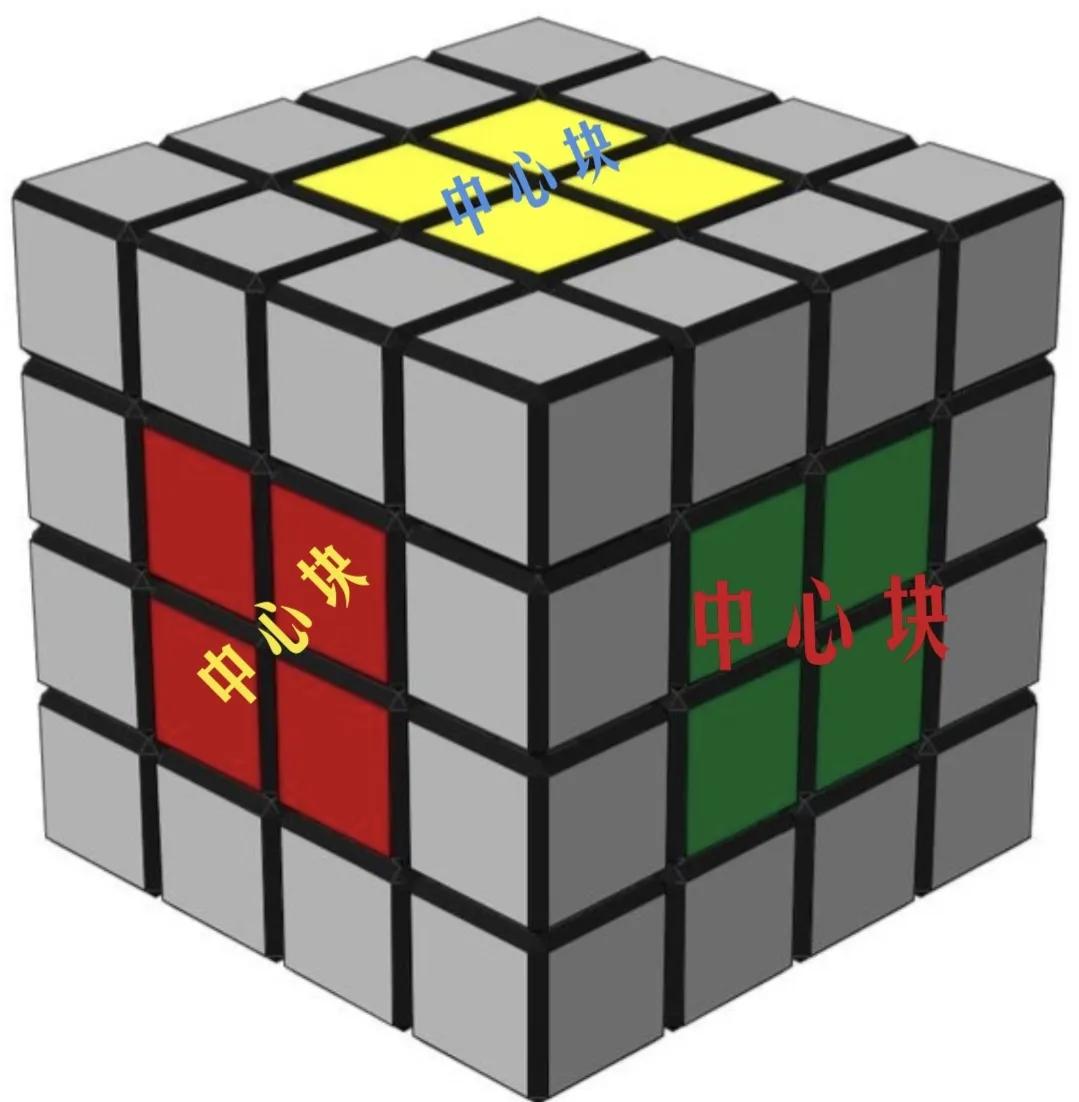 分享玩转抖音技巧,分享玩转魔方技巧