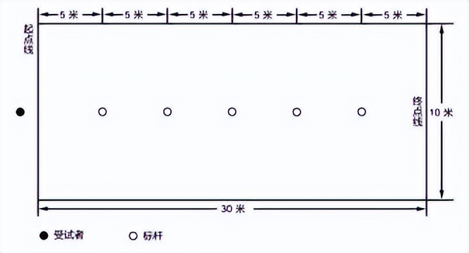 苏州游泳中考全过程,苏州游泳中考2024时间表