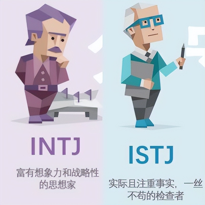 有趣的人才测试，撬动年轻员工的杠杆，打造价值百万的黄金战队