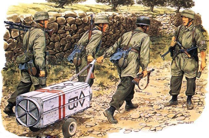 二战德军装甲部队彩绘,二战士兵的彩绘