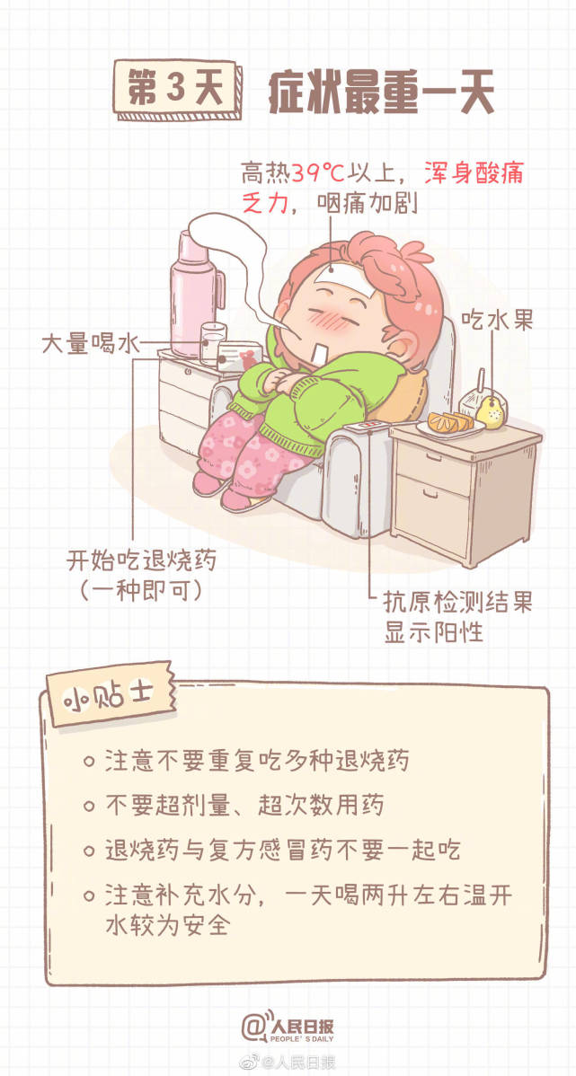 阳了怎么办缓解头痛,阳了怎么办好得快