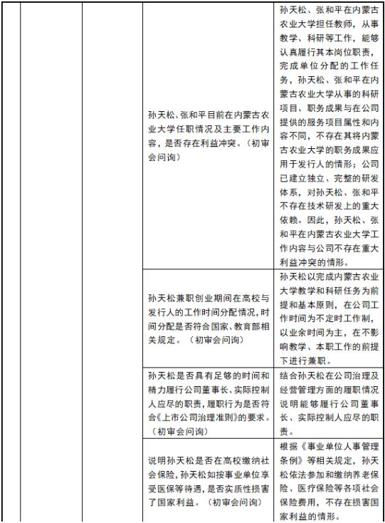 鱼与熊掌可以兼得吗,高校教师校外兼职