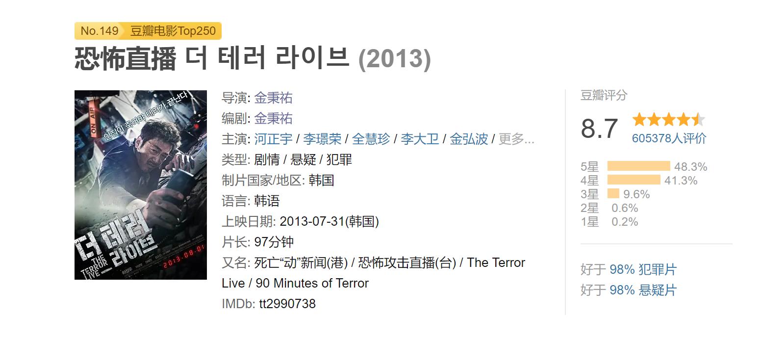 韩国演技派代表之一河正宇,韩国老电影河正宇