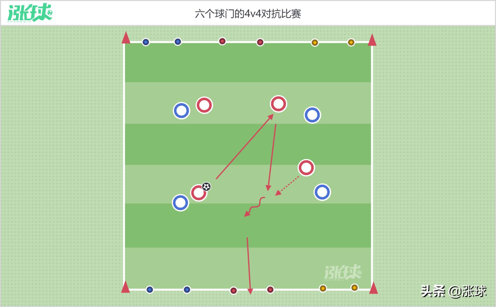 u8足球训练计划,u8足球青训大纲完整版
