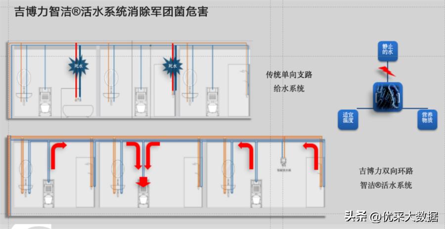 优设创研院·华东院圆满启动，共探产品力及场景化创新