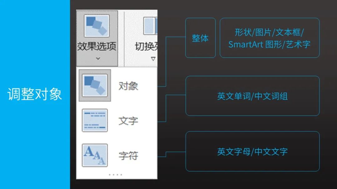 ppt平滑切换优秀作品,islide制作ppt平滑切换