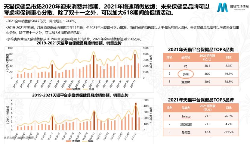 谷爱凌汤臣倍健,谷爱凌汤臣倍健胶原蛋白