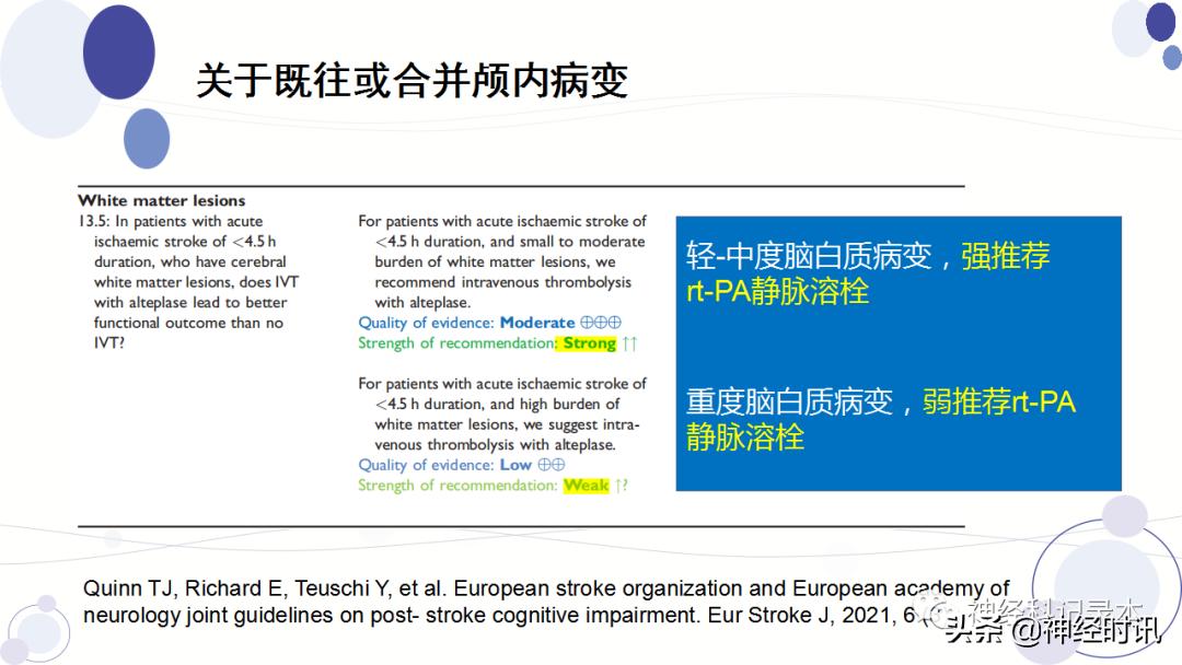 关于急性缺血性卒中静脉溶栓决策的若干问题
