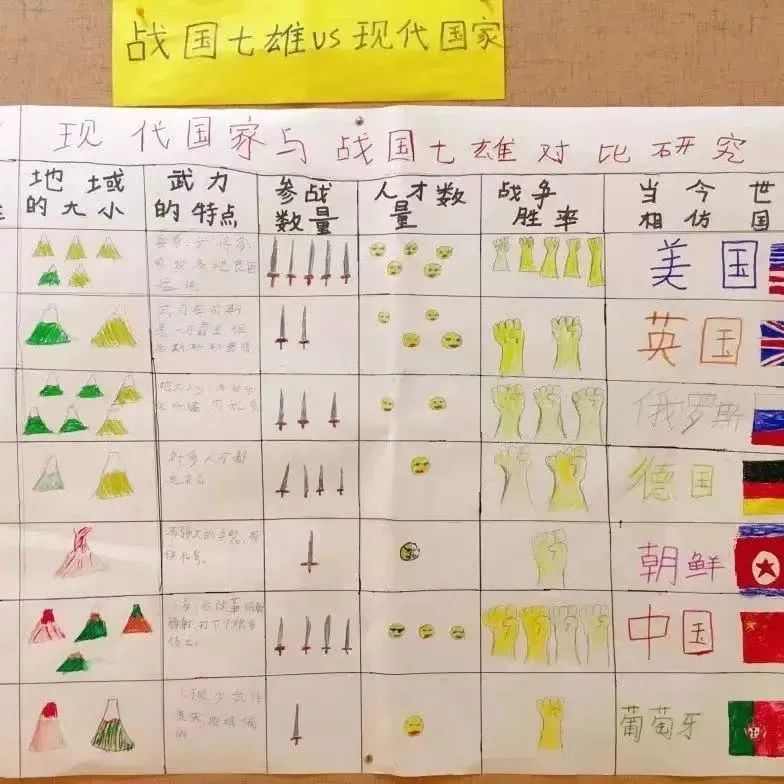 一所学校的办学特色,传统文化下的学校教育发展