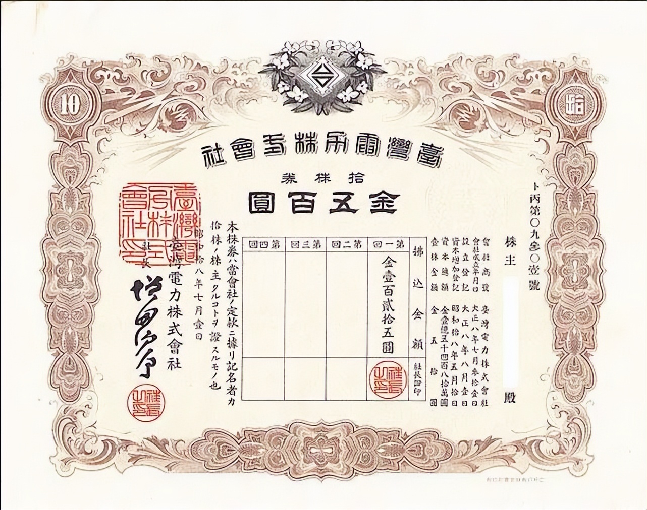 纸质股票值钱吗,纸质股票收藏价值排行榜