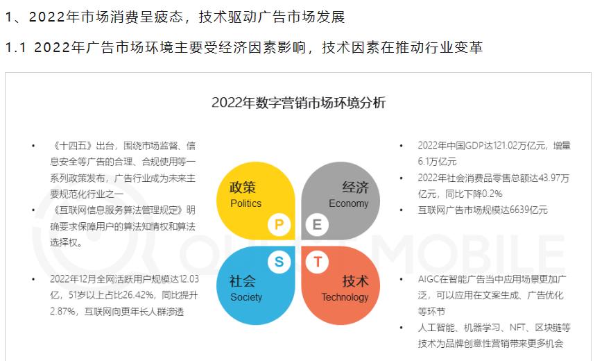自媒体破万粉能赚多少,千万粉up主