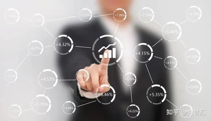 选择正确的企业的重要性,男性成熟度的重要性