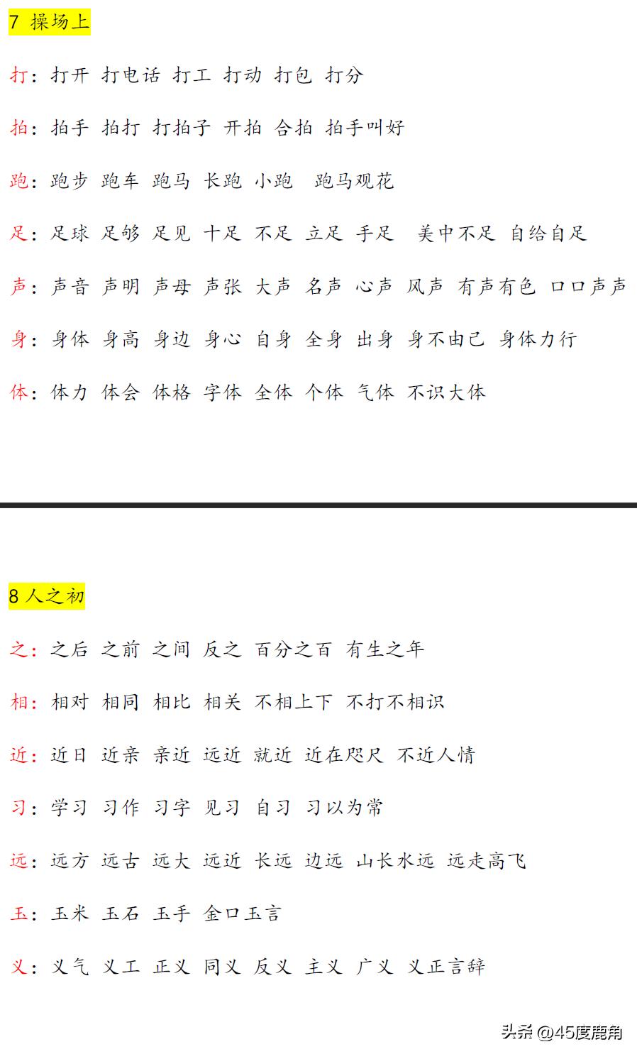 一年级下册语文会写字组词可打印,一年级下册语文写字表组词1-8单元