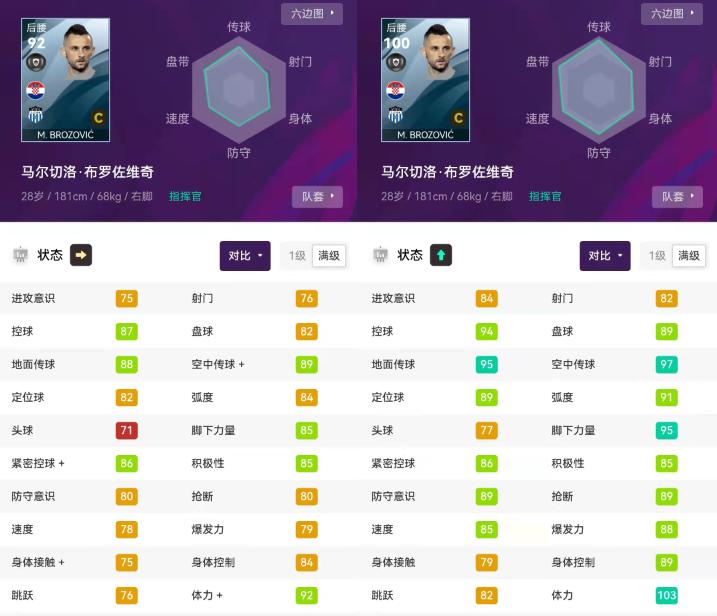 实况足球普黑推荐,实况足球8最高难度五星