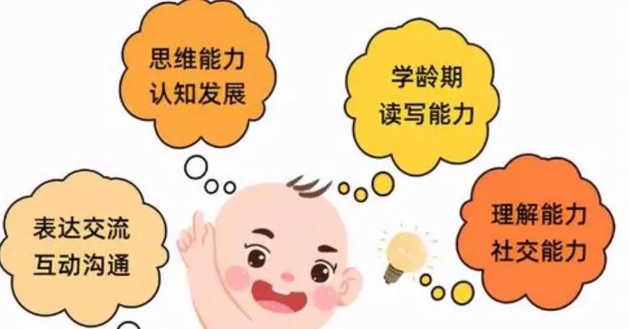 灰机、停果、的的……孩子4岁，说话不清、发音不准，问题严重吗
