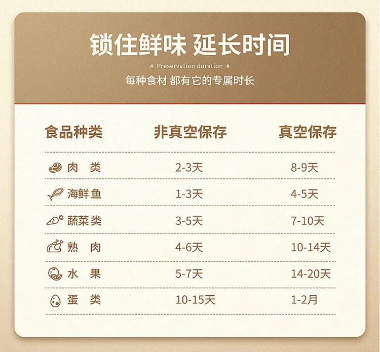 被封控的第30天说说,被封31天