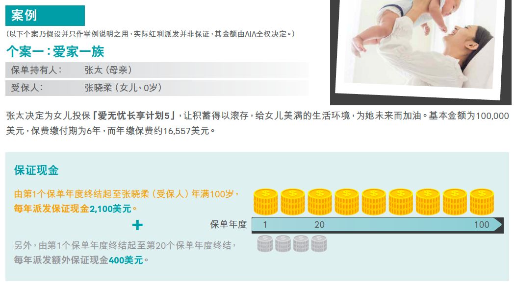 友邦爱无忧免核保限时加保,香港友邦爱无忧长享计划
