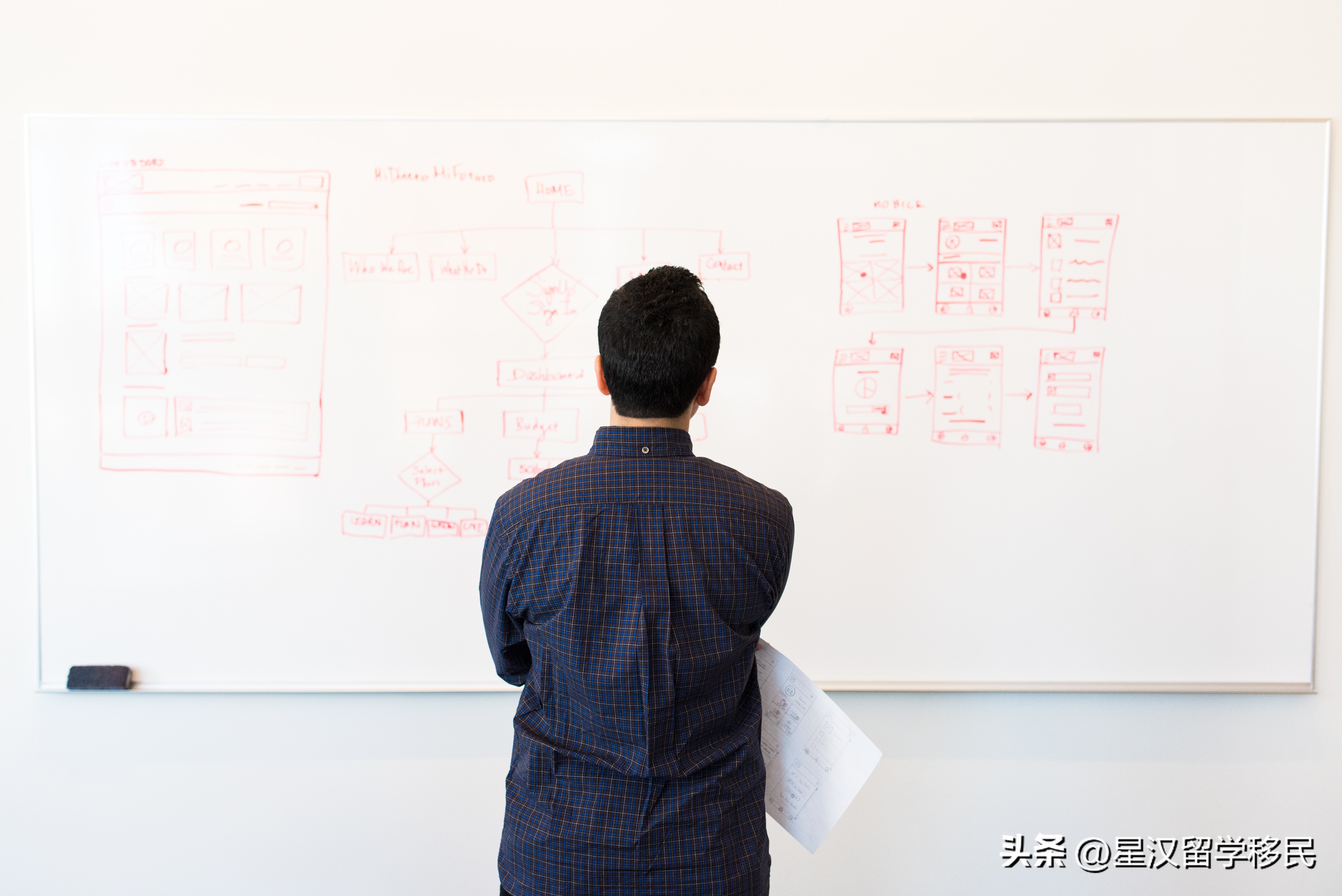 澳大利亚技术移民ea职业评估,最新澳大利亚技术移民专业清单