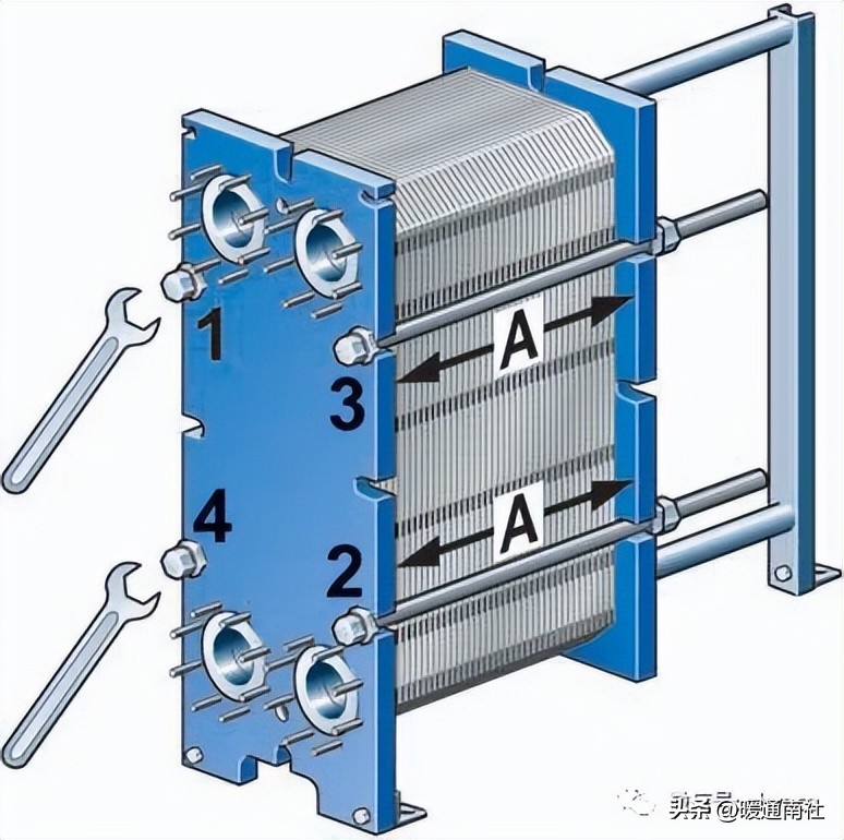 板式换热器安装全套视频教学,板式换热器清洗与安装