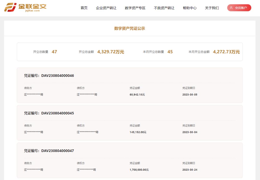 金联金交,金联金交怎么样