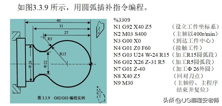 宁波cnc数控车床加工视频,cnc数控车床从入门到精通视频