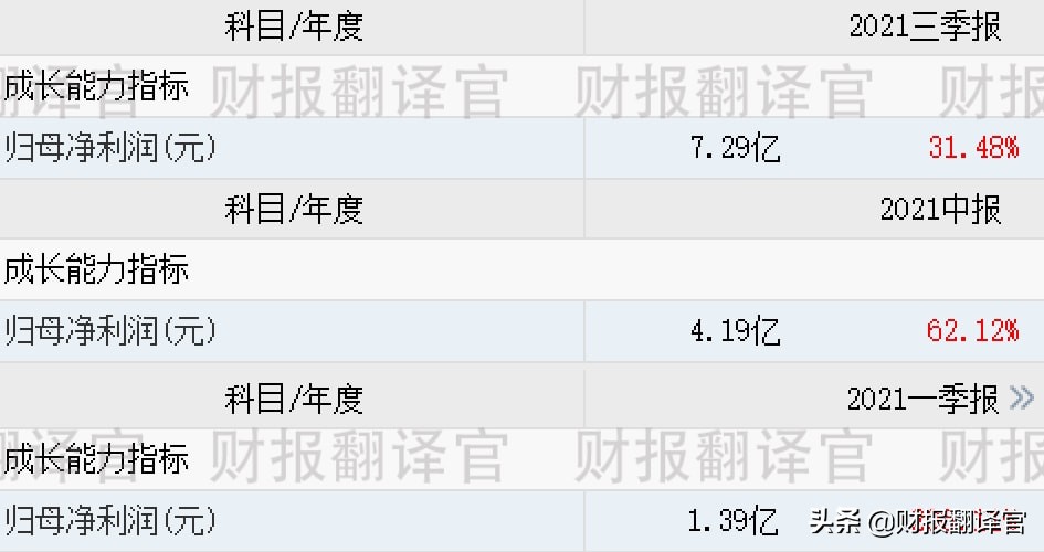 元宇宙数字孪生股,元宇宙虚拟机器人股票