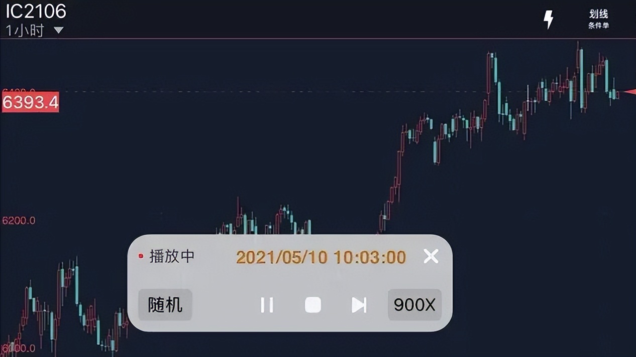 期货交易耐心决定成败的方法,期货交易如何突破自己的认知
