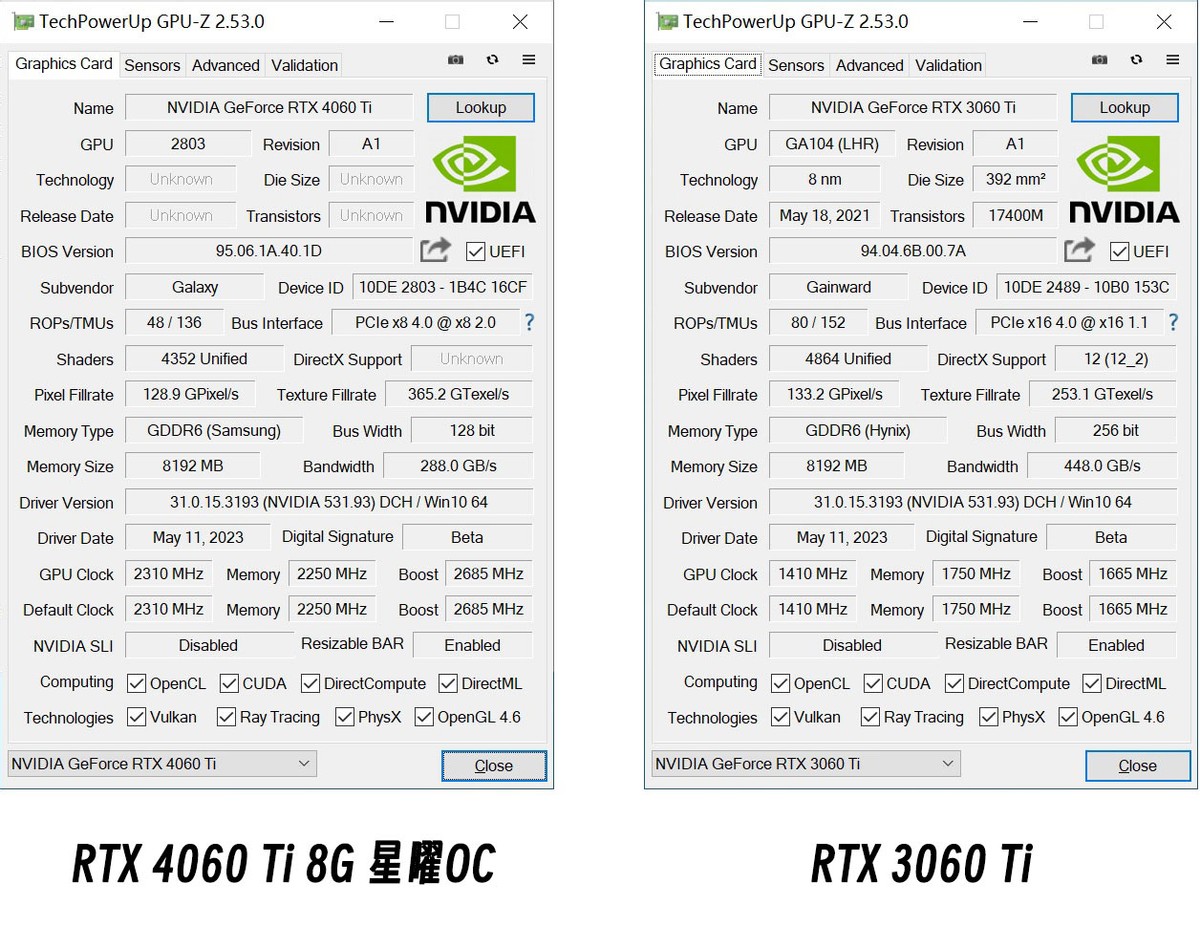 geforcertx4060ti追风,影驰geforcertx4060ti