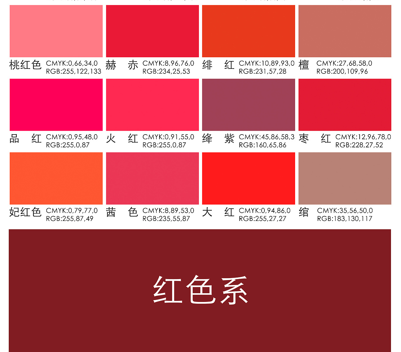 平面设计如何选择显示器,做建筑设计的显示器