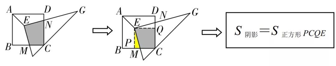 初中数学基本模型阴影面积,小学数学阴影部分面积计算汇总