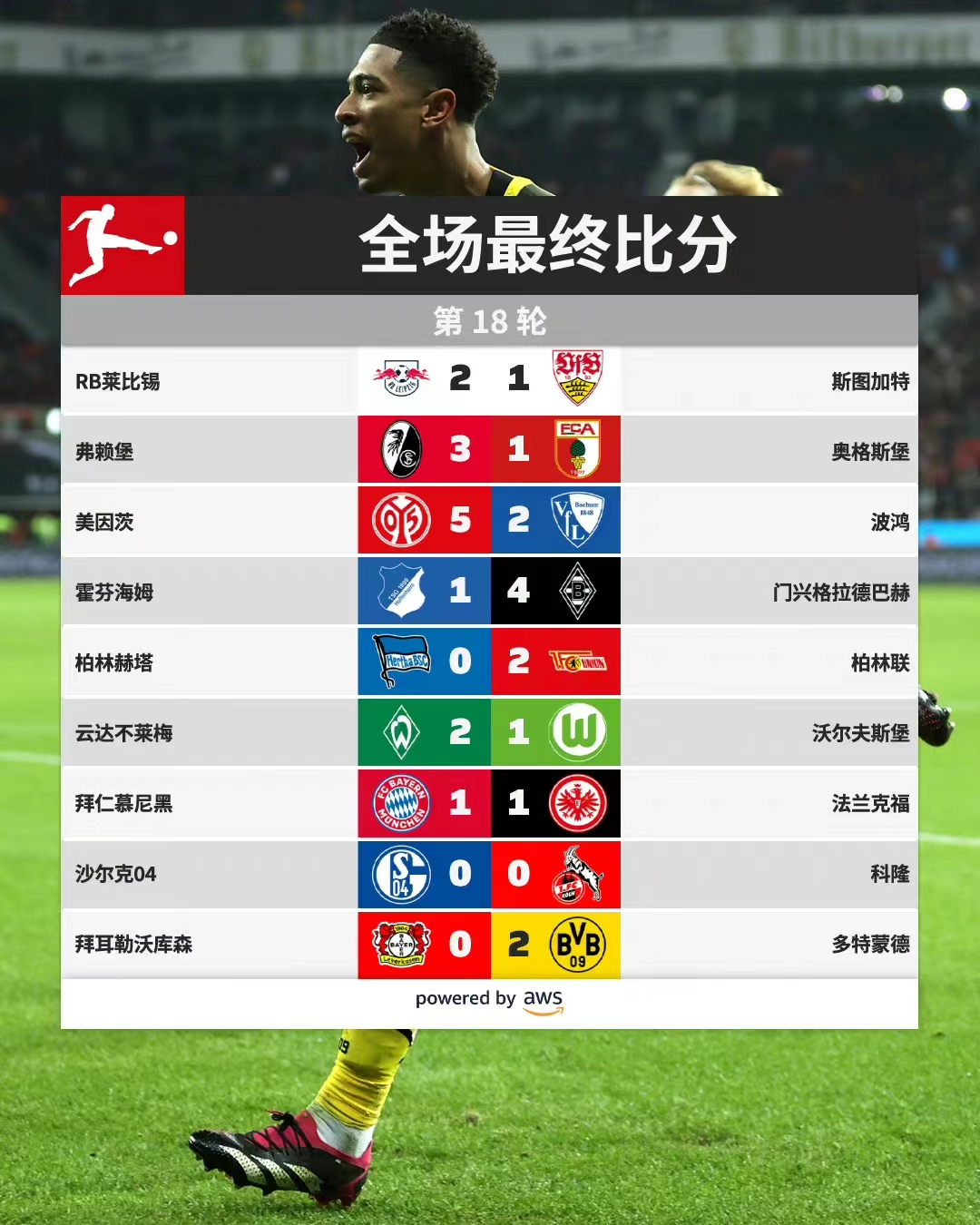 巴萨拜仁世纪大胜,巴萨欧洲冠军之旅